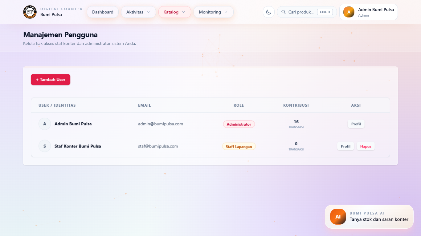 Stock Admin 7